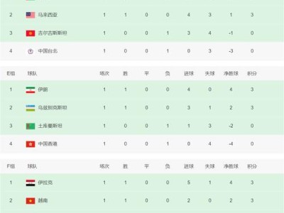pa真人视讯-巴西击败韩国，登顶男排积分榜的简单介绍