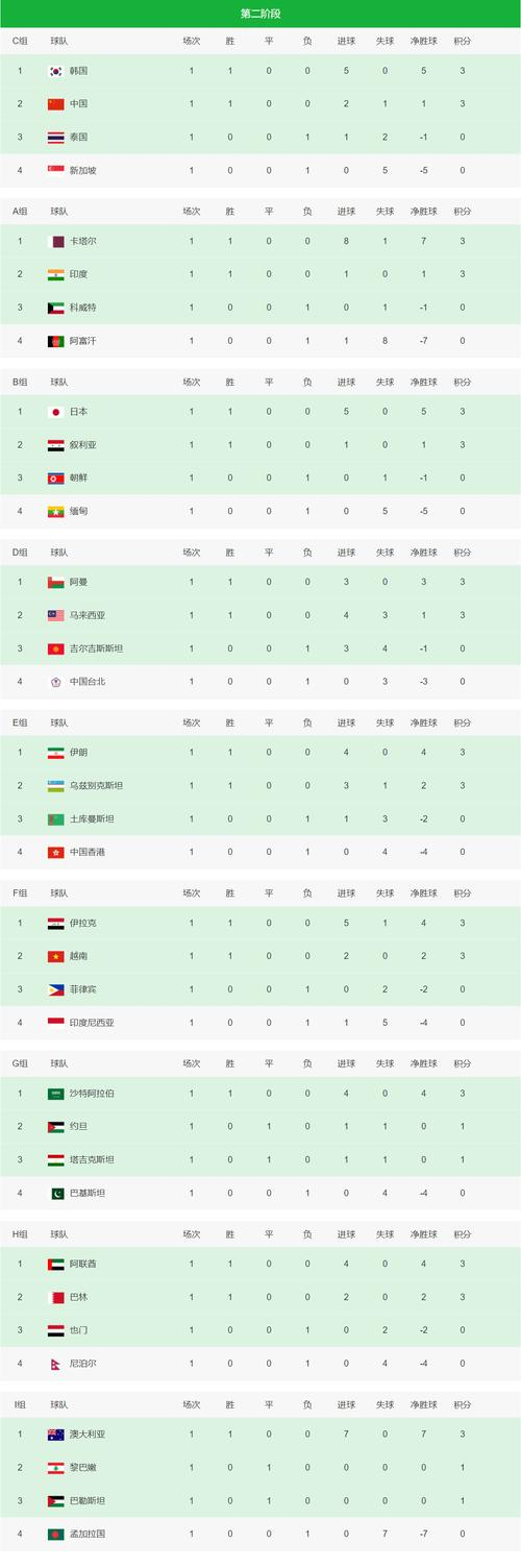 巴西击败韩国，登顶男排积分榜的简单介绍
